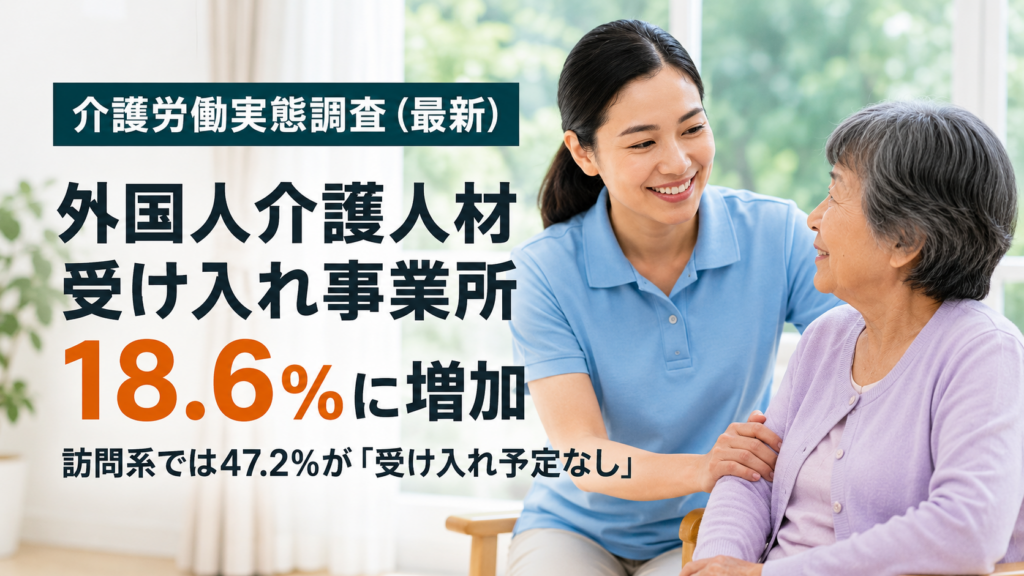 外国人介護人材の受け入れ事業所が18.6％に増加　訪問系では47.2％が「受け入れ予定なし」と回答 【スラッグ】