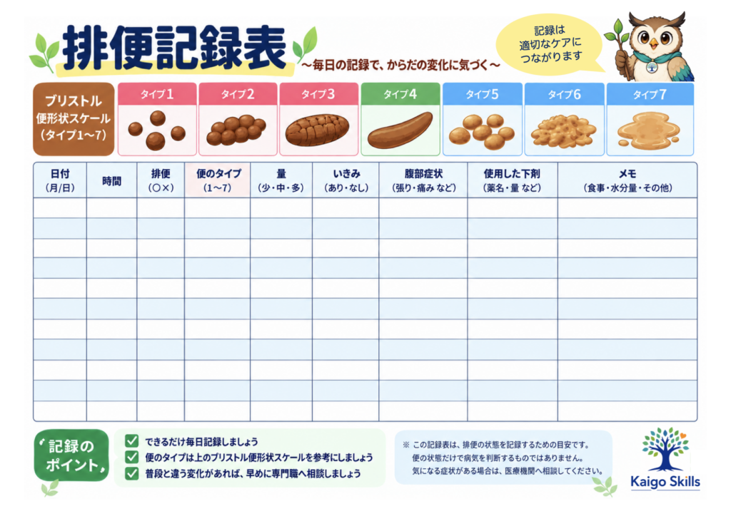 ブリストル便形状スケール付き排便記録表|便のタイプ・量・腹部症状・下剤などを記録できる一覧表