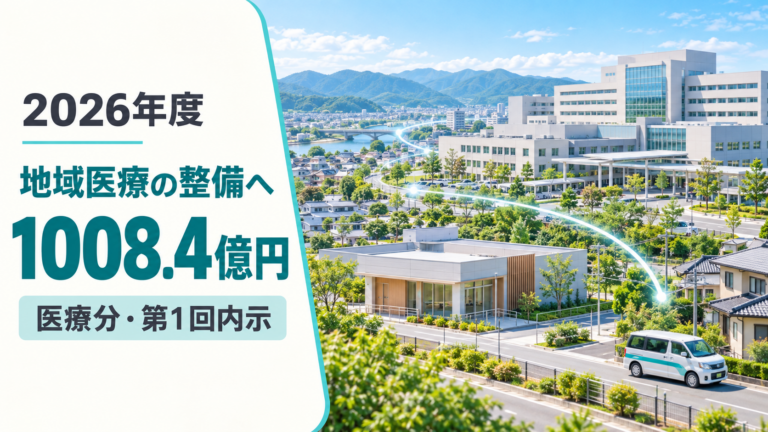 病院や診療所、住宅地がつながる地域医療のイメージ。2026年度の医療分第1回内示として、基金規模1008.4億円が示された。