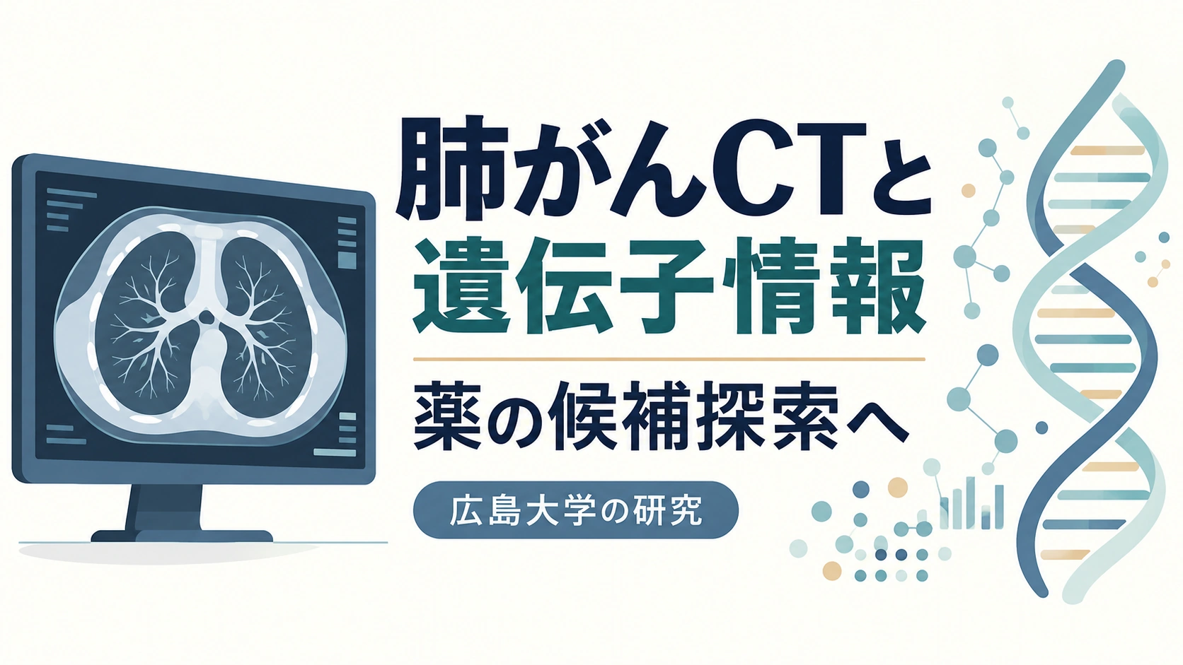 肺のCT画像と遺伝子情報を結び付ける研究を表したシンプルな模式図
