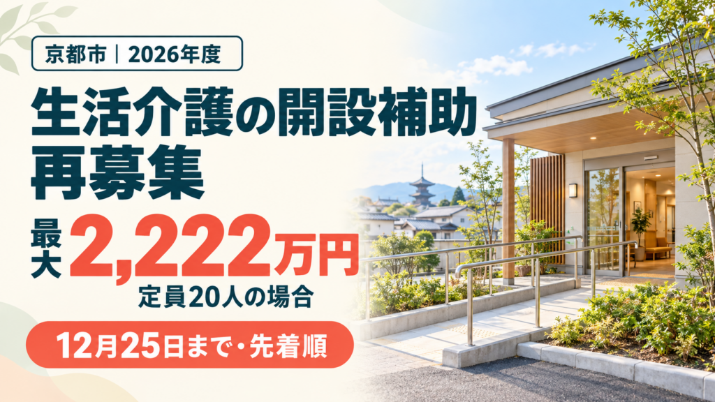 スロープ付きの福祉施設をイメージした背景に「京都市・2026年度」「生活介護の開設補助 再募集」「最大2,222万円・定員20人の場合」「12月25日まで・先着順」と表示した画像。