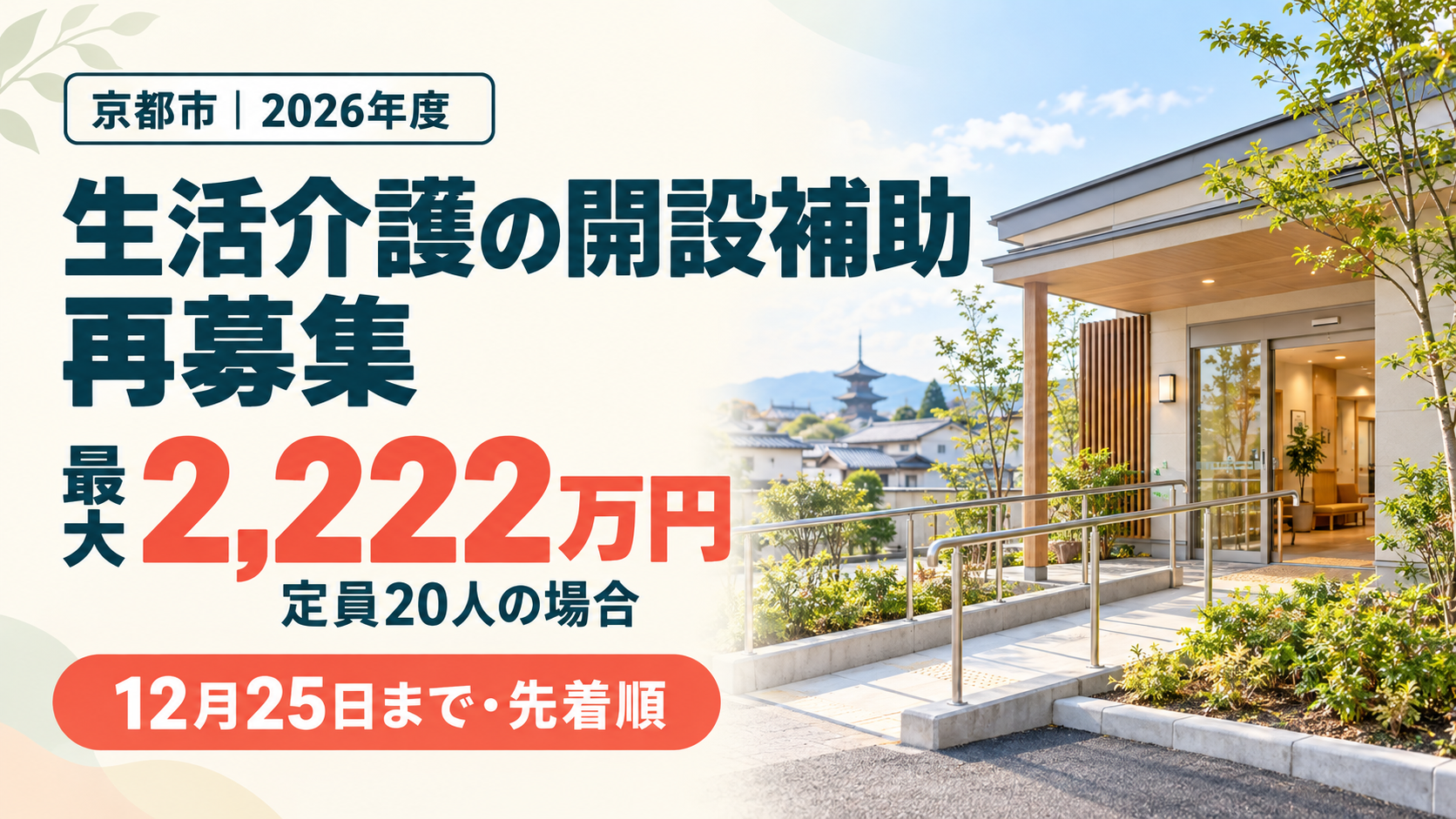スロープ付きの福祉施設をイメージした背景に「京都市・2026年度」「生活介護の開設補助 再募集」「最大2,222万円・定員20人の場合」「12月25日まで・先着順」と表示した画像。
