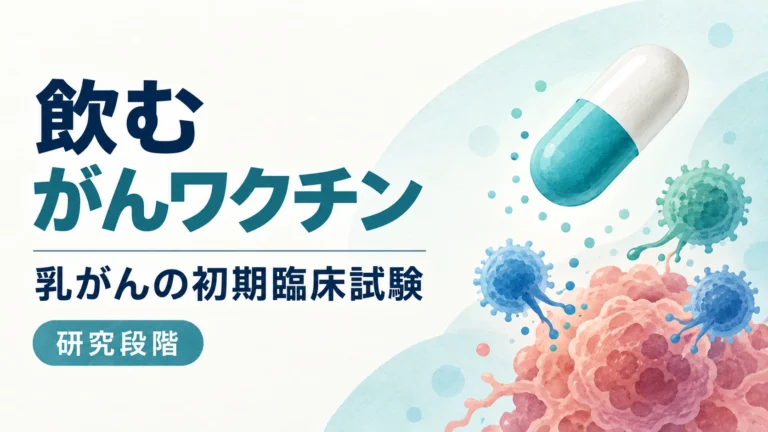 乳がんの初期臨床試験にある経口がんワクチンを、カプセルと細胞の概念図で表した画像。「飲む がんワクチン」「乳がんの初期臨床試験」「研究段階」と表示。