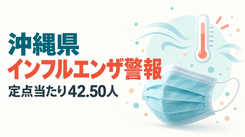 「沖縄県 インフルエンザ警報」「定点当たり42.50人」と書かれたサムネイル。マスク、体温計、換気を表す図柄を配したイメージ画像