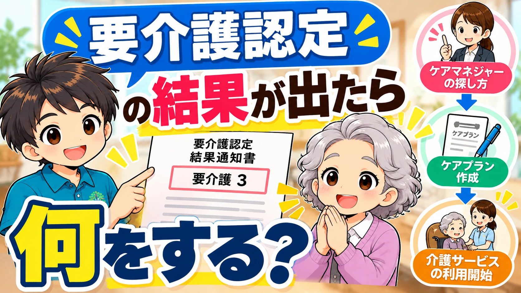 要介護認定の結果が出たら何をするのかを解説するアイキャッチ画像。要介護3の認定結果通知書を持つ男性と高齢女性のイラストとともに、ケアマネジャーの探し方、ケアプラン作成、介護サービス利用開始までの流れを紹介。